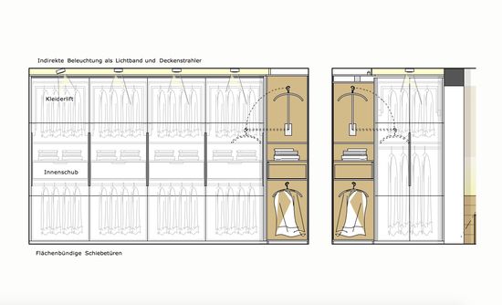 Die Einteilung und Ausstattung der Kleiderschränke mit Fachböden, Schubläden, Kleiderstangen und Kleiderliften wird genau mit den Kunden angestimmt.