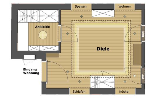 Die nahezu quadratische Grundfläche der Diele bildet das Zentrum der Wohnung, von hier aus führen acht Türen in die angrenzenden Räume sowie ins Treppenhaus.