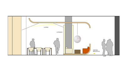 Deckensegel mit Tageslichtdecke begrenzen den Speisebereich nach oben. Die seitliche Lounge mit Sofas, Sesseln, Couchtischen wird durch Hängeleuchten betont.