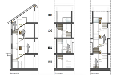 Innenarchitekt und Interior Designer Andreas Ptatscheck, München, entwickelt den Entwurf für die Innenarchitektur und das Interior Design von Neubauten und Umbauten, dabei z.B. Holztreppen.